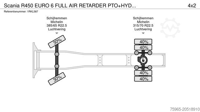 Tractor estándar SCANIA R450 EURO 6 FULL AIR RETARDER PTO+HYDROLICS BE-T