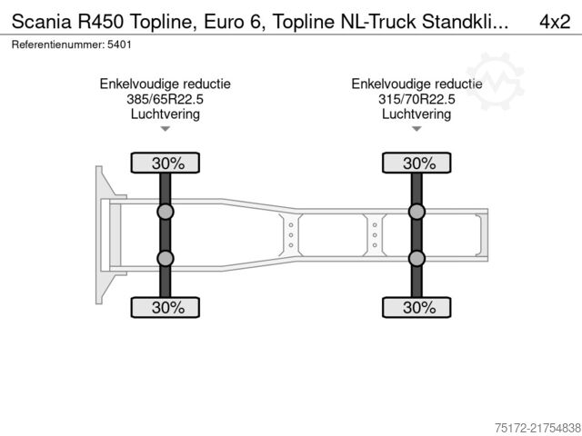 Standardni SZM Scania R450 Topline, Euro 6, Topline NL-Truck Standkli...