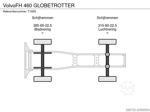 Standard-SZM Volvo FH 460 GLOBETROTTER