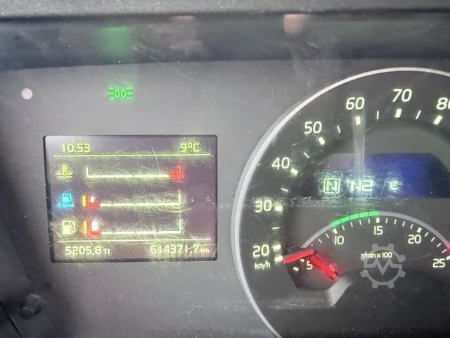 Standard dragbil VOLVO FM 370 4x2 Globetrotter Euro 6