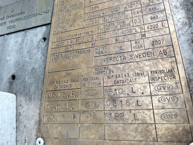 Tankbil SCANIA R620 6x2 Topline HMK Bilcon 19.000 L ADR Tank