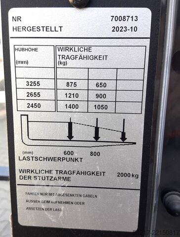 Handmatige stapelaar TOYOTA BT 