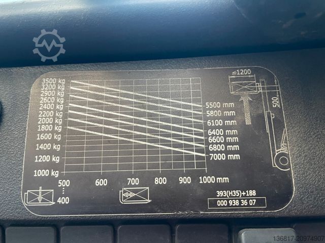 Schneider Technik CNC Schneider Technik CNC Schneider Technik CNC