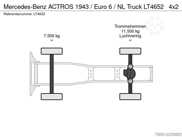 Standard-SZM Mercedes-Benz ACTROS 1943 / Euro 6 / NL Truck