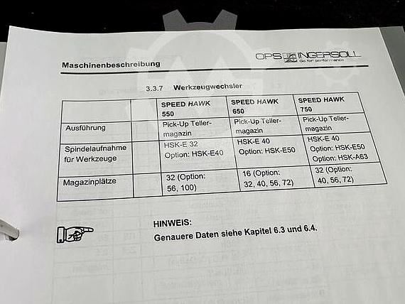 CNC Bewerkingscentrum OPS INGERSOLL SPEED HAWK 550