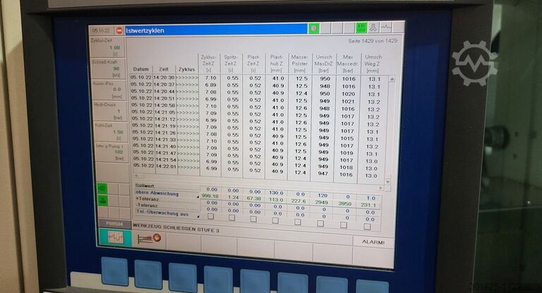 Spuitgietmachine KraussMaffei KM 250-1400 CX MC5