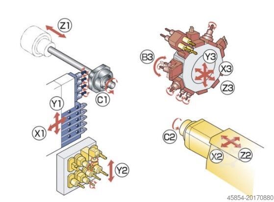 Kullanılmış Star SV_38R, üretim yılı 2015, iç numara 231348 STAR Micronics SV-38R