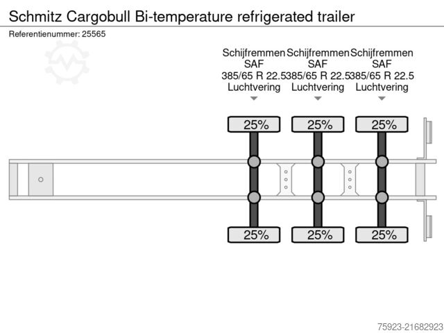 Trasporto refrigerato/congelato Schmitz Cargobull Bi-temperature refrigerated trailer