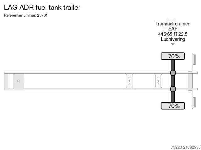 Tankwagen LAG ADR fuel tank trailer