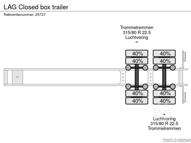 Rimorchio della piattaforma LAG Closed box trailer