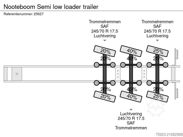 Caricatore semi basso Nooteboom Semi low loader trailer