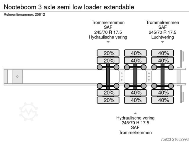 Caricatore semi basso Nooteboom 3 axle semi low loader extendable