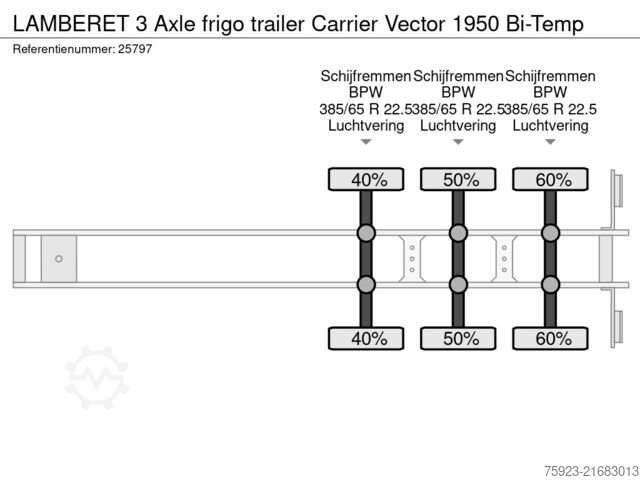 Trasporto refrigerato/congelato LAMBERET 3 Axle frigo trailer Carrier Vector 1950 Bi-Temp