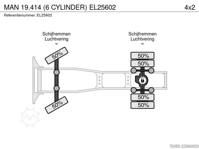 Standardni SZM MAN 19.414 (6 CYLINDER)