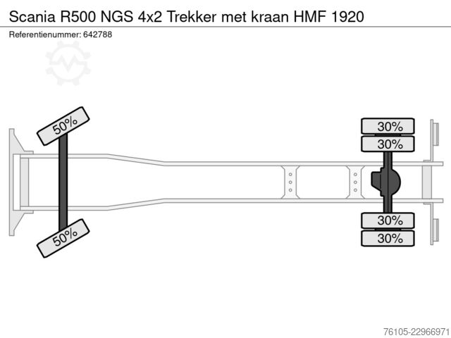 Camion-grue Scania R500 NGS 4x2 Trekker met kraan HMF 1920