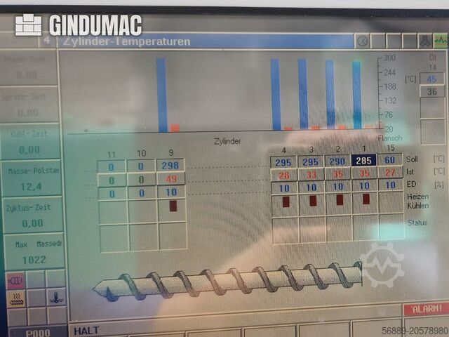 Hidrolik Enjeksiyon Makinesi Krauss Maffei 150-520 C2