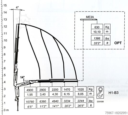 Trostrani kiper kamion sa dizalicom MAN TGL 12.210