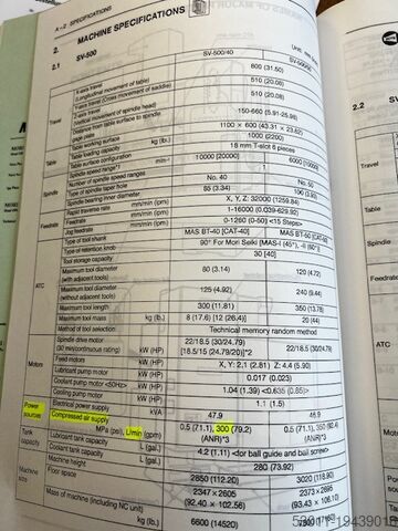 Pionowe centrum obróbcze Mori Seiki SV500