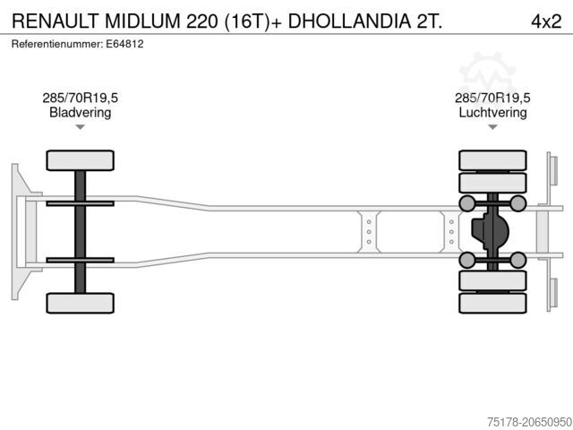 Kuffert RENAULT MIDLUM 220 (16T)+ DHOLLANDIA 2T.