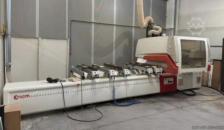 Work center SCM TECH Z2