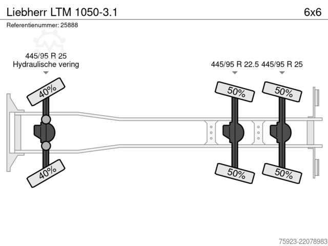 Camião-grua Liebherr LTM 1050-3.1