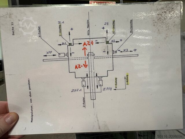 Blechbearbeitungszentrum Salvagnini S4 + P4