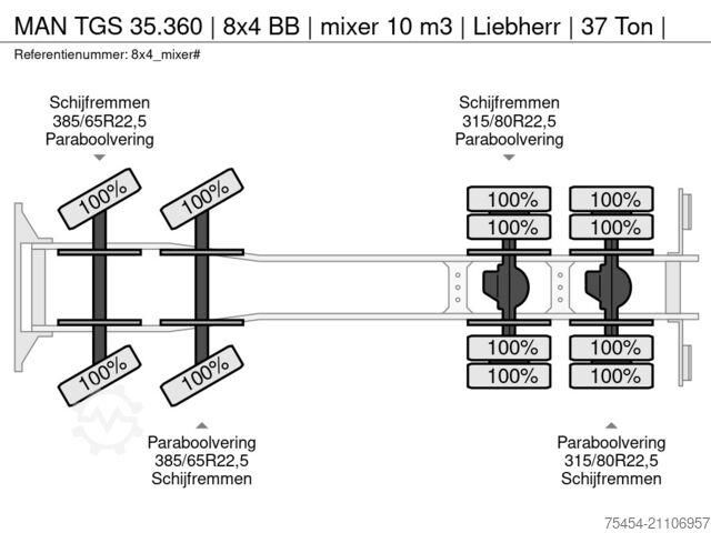  MAN TGS 35.360 | 8x4 BB | mixer 10 m3 | Liebherr | ...
