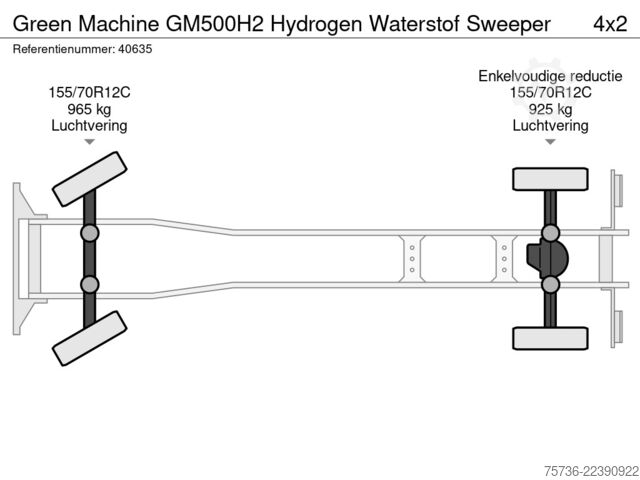 RVN Machinery B.V. RVN Machinery B.V. RVN Machinery B.V.