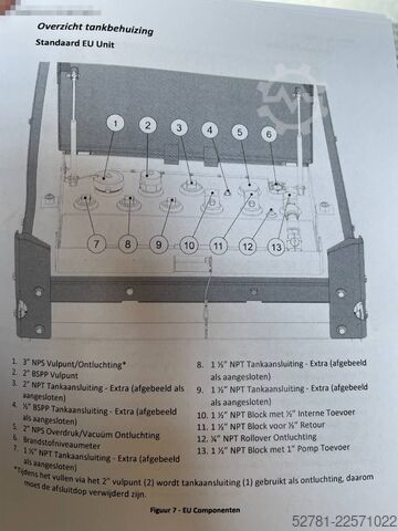 Mijloace de depozitare Western Global - 20TCG - 2.000 Liter fuel Tank - DPX-31002