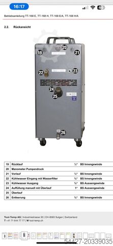 Temperatuurregelaar Tool-Temp TT-168