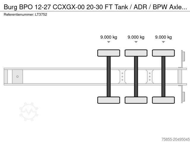 Containertransport Burg BPO 12-27 CCXGX-00 20-30 FT Tank / ADR / BPW Ax...