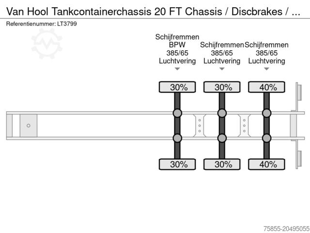 Containertransport Van Hool Tankcontainerchassis 20 FT Chassis / Discbrakes...