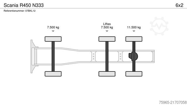 Standard nyergesvontató SCANIA R450 N333