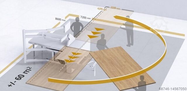 Paneelzaag Putsch Meniconi SVP 145/S