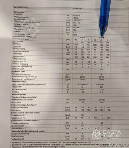 Krauss Maffei 650 GX SP 3000 (2018) Krauss Maffei 650 GX SP 3000