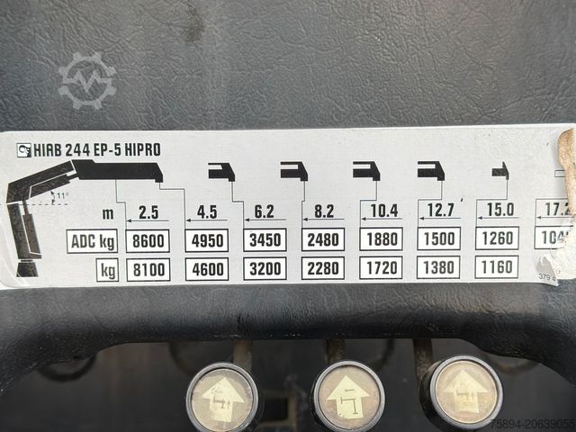 Kiepwagen MAN TGS 35.400 * HIAB 244 EP - 5 HIPRO + FUNK * 8x4