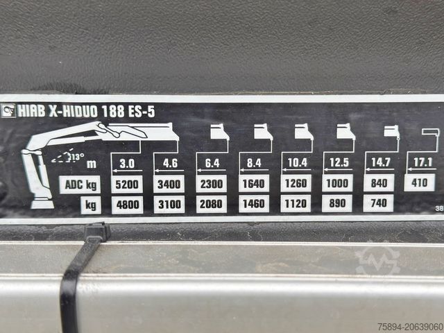 Autolaadkraan RENAULT C 430 *HIAB X - HIPRO 188 ES - 5 + FUNK* 6x4