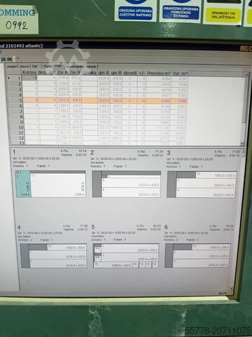 Piła panelowa Schelling FH 4 430