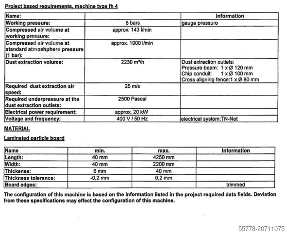 Piła panelowa Schelling FH 4 430