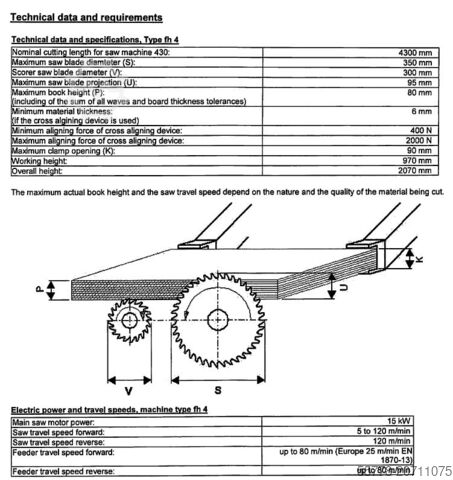 Piła panelowa Schelling FH 4 430