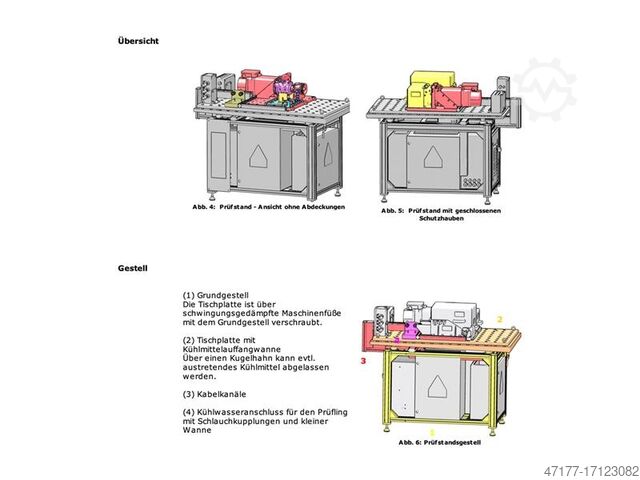 48V riem starter generator testbank Kübrich Komponentenprüfstand
