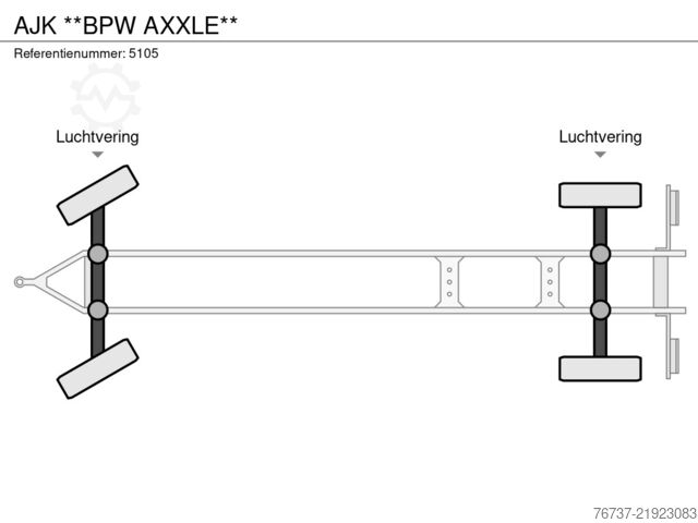 Konteyner taşımacılığı AJK **BPW AXXLE**