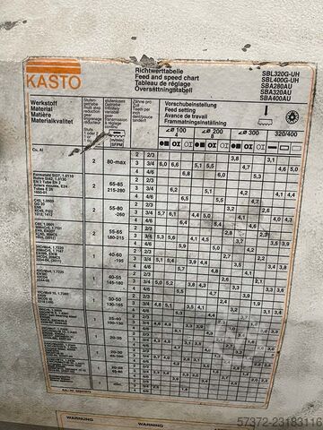  KASTO SBA 280 AU
