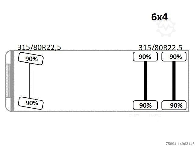 Autolaadkraan MAN TGS 26.360*PRITSCHE 6,60m * PM 30 SP / FUNK *6x4