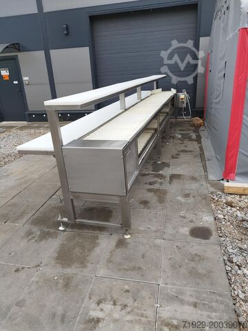 LINIA DO ROZBIORU, Sortowania Fomann