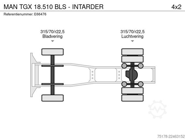 MTS standard MAN TGX 18.510 BLS - INTARDER