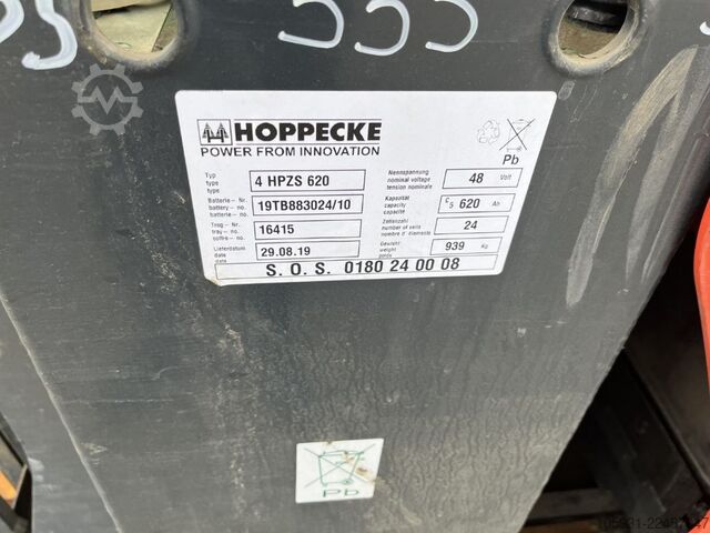 Tolóoszlopos targoncá Linde R12B-01