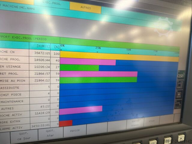 CNC soustruh OKUMA LB 2000 EXII-MW