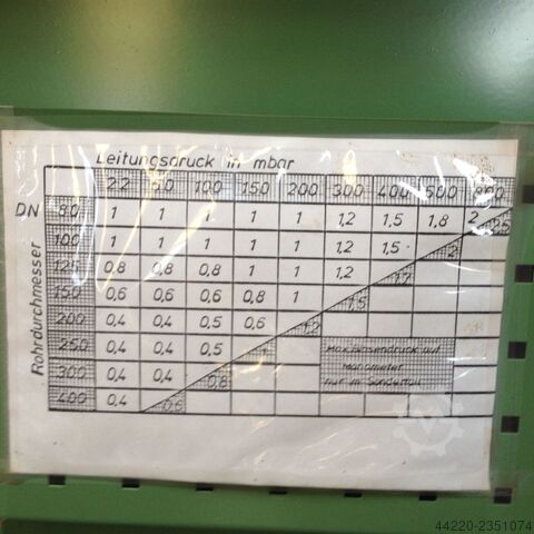 Garnir de positionnement sac Heinrich Huetz Grundgeraet und Zubehoer