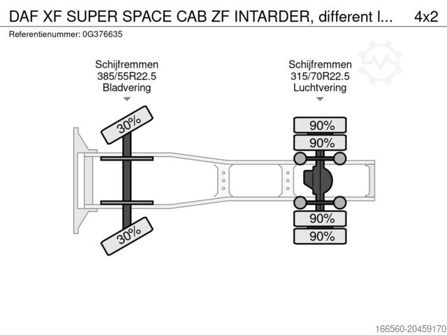 Standaard trekker DAF XF SUPER SPACE CAB ZF INTARDER, different locat...